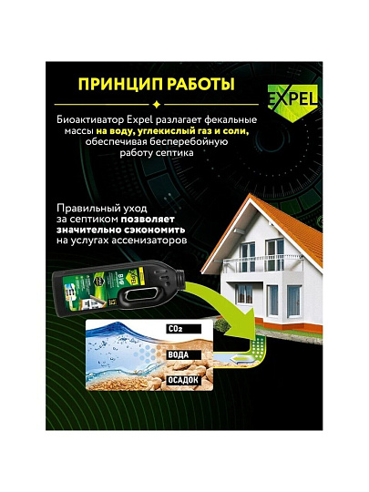 Биосостав для септиков и автономных систем, Expel, 750 мл, TS10001