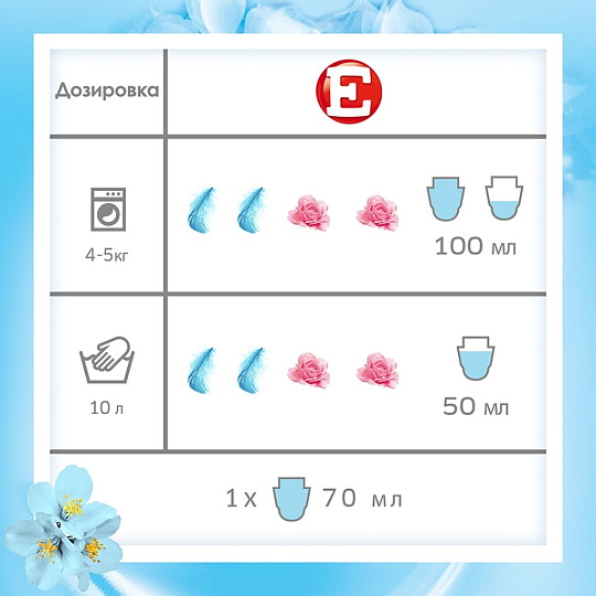 Кондиционер для белья Е, 1 л, Свежий