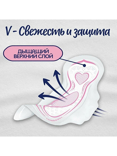 Прокладки женские Libresse, Ultra Normal, дневные, 10 шт, 1073200
