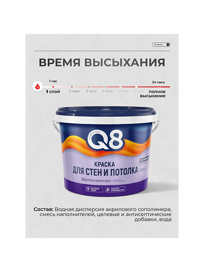 Краска водно-дисперсионная, Formula Q8, акриловая, интерьерная, матовая, 13 кг