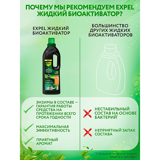 Биосостав для дачных туалетов и выгребных ям, Expel, 750 мл, TS10002