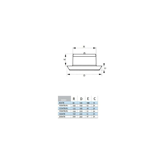 Анемостат диаметр 125 мм, с фланцем, Viento