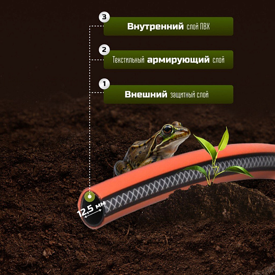 Шланг поливочный, 1/2 '', внутренний d12.5 мм, 8 атм, армированный, 50 м, 3 слоя, Жук, Классик, ТЭП, 1747-00