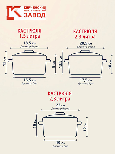 Набор посуды эмалированная сталь, 6 предметов, кастрюли 1.5,2.3,3 л, Керченский металлургический завод, Цветное печенье-1-Экстра