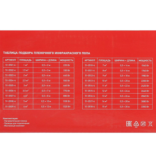 Теплый пол 4 м2, 880 Вт, 0.5х8 м, пленочный, Ultra RXM 220, Rexant