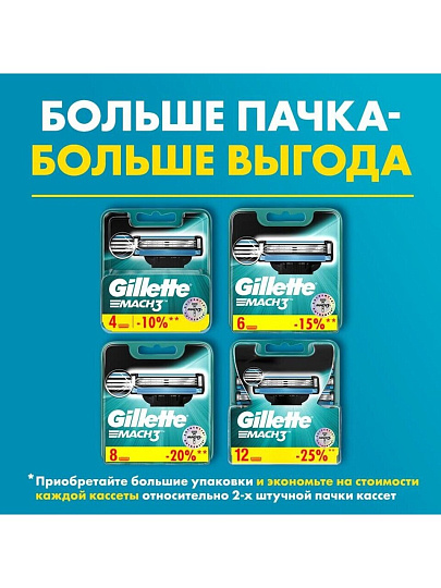 Сменные кассеты для бритв Gillette, Mach3, для мужчин, 12 шт