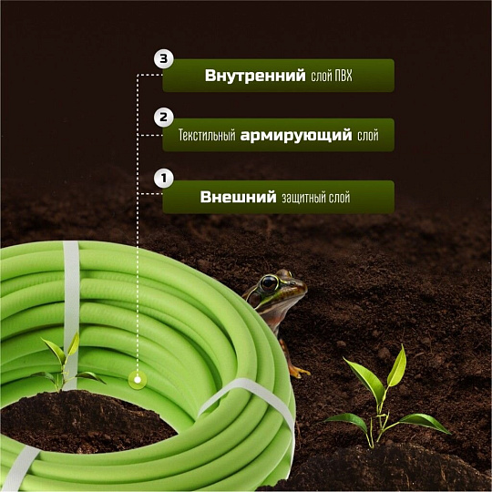 Шланг поливочный, 12 '', внутренний d12 мм, 25 м, 3 слоя, Aqwavim, ТЭП, с желтой полоской, зеленый