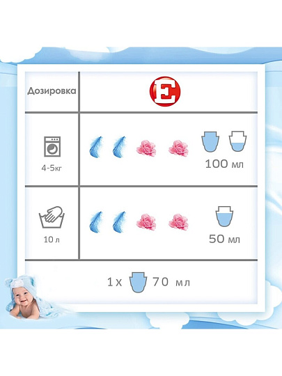 Кондиционер для белья Е, 1 л, для детских вещей, Детский