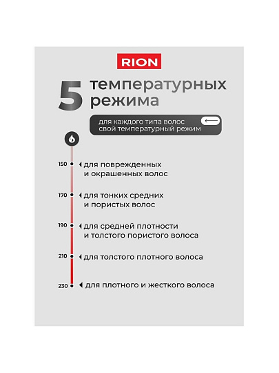 Щипцы-выпрямитель Rion, TA-2706LED, 50 Вт, керамическое покрытие, 150-235 ℃, черный