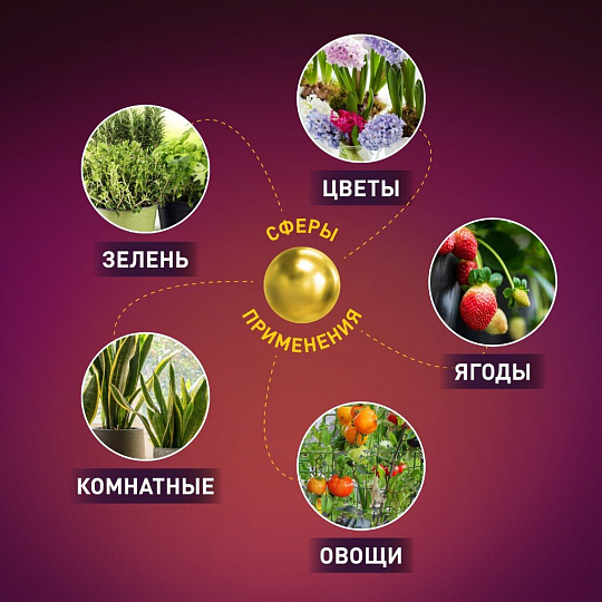 Лампа светодиодная для растений, E27, 36 Вт, 220-240 В, IP20, Б0053289, Эра, FITO-36W-RB-E27-FOLD, Б0053289