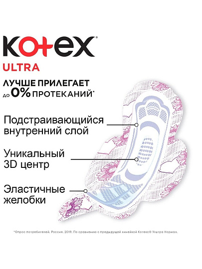 Прокладки женские Kotex, Ultra Dry&Soft Normal, 10 шт, 4423