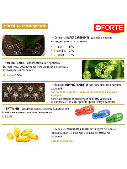 Удобрение Красота, для комнатных растений, минеральное, жидкость, 10 мл, Bona Forte