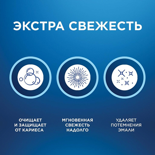 Зубная паста Blend-a-med, Свежесть и Очищение, 100 мл, Экстрасвежесть