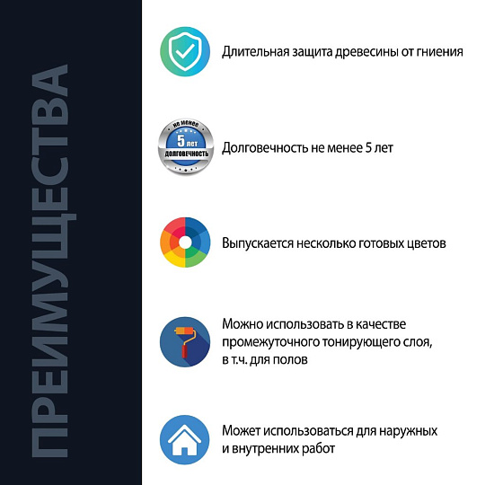 Лак VGT, антисептик, полуглянцевый, акриловый, бесцветный, для внутренних и наружных работ, 0.9 кг