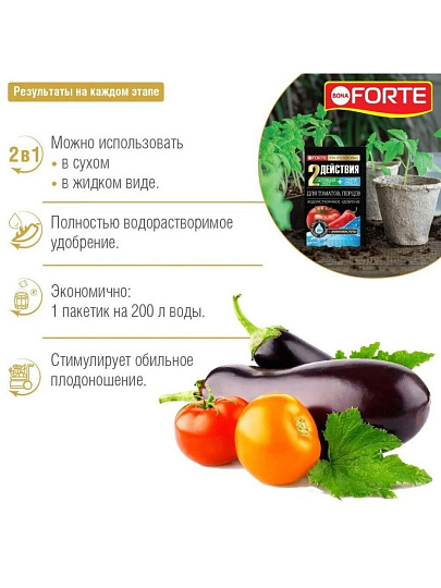 Удобрение для томатов и перцев, минеральное, гранулы, 100 г, Bona Forte