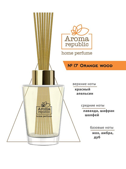 Аромадиффузор Aroma republic, 30 мл, 4.5х5.8х21 см, Orange wood №17, 93815