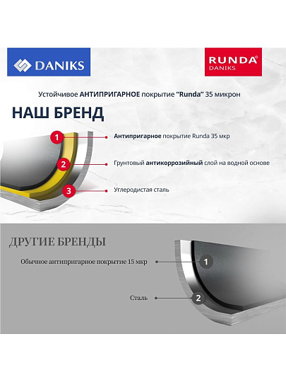 Форма для запекания сталь, 13х29.5х5.3 см, 1.2 л, антипригарное покрытие, прямоугольная, Daniks, Гранит, KB185150.4-GrMC