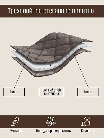Покрывало 2-спальное, 200х180 см, 100% полиэстер, стеганое, Silvano, Ультрасоник Вензель, светло-серое