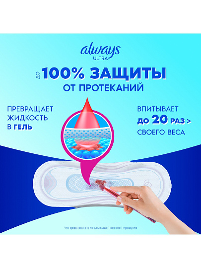 Прокладки женские Always, Ultra Super Duo, дневные, 16 шт