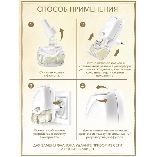 Аромадиффузор Breesal, Ванильный десерт, сменный, ELDF006