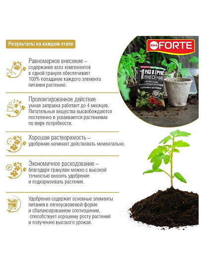 Удобрение Наноудобрение, для рассады и растений, пролонгированное, пакет, 100 г, Bona Forte