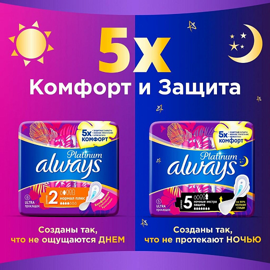 Прокладки женские Always, Ultra Platinum Collection NormalPlus, 8 шт, AL-83734960