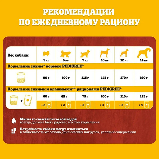 Корм для животных Pedigree, 600 г, для взрослых собак маленьких пород, сухой, говядина, 7585