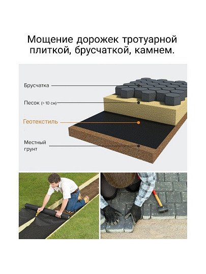 Материал укрывной Геотекстиль, 150 г/м2, Изолайк Geo 150, 1.6х25 м