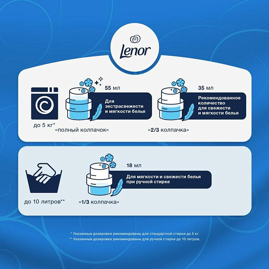 Кондиционер для белья Lenor, 1 л, Альпийские луга, концентрат
