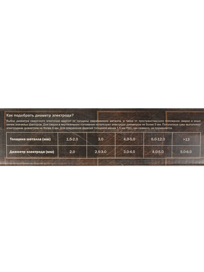 Электроды Goodel, Goodel-ОК46, 5х450 мм, 7 кг, картонная коробка