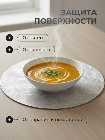 Салфетка сервировочная полимер, 38 см, круглая, 2 шт, Y4-9577