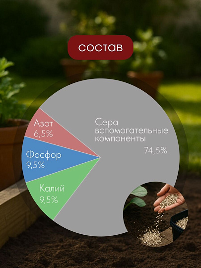 Удобрение для гортензий, пролонгированное, с биодоступным кремнием, ведро, 800 г, Bona Forte