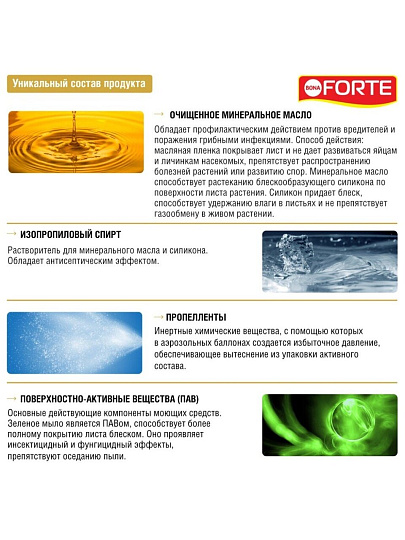 Удобрение для листьев, баллон, спрей, 500 мл, Bona Forte