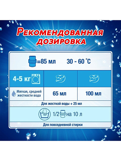 Гель для стирки Лоск, 1.95 л, для цветного белья, Color, 1+1, 2628195
