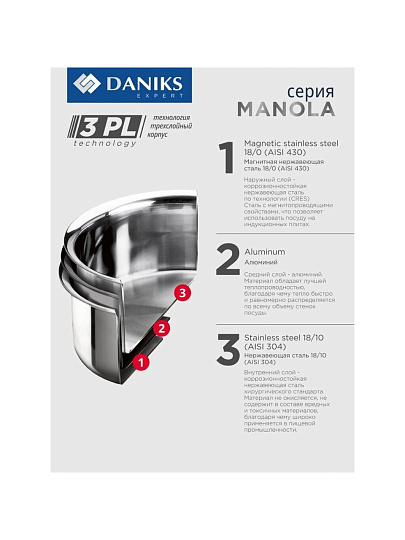 Ковш нержавеющая сталь, 1.7 л, крышка стекло, индукция, Daniks, Manola, CW-T078-16