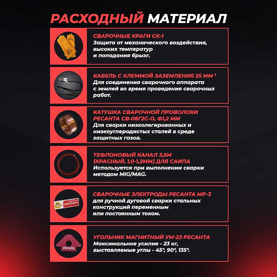 Сварочный аппарат инверторный, Ресанта, САИ-160, 6.5 кВт, 160 А, электрод