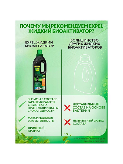 Биосостав для дачных туалетов и выгребных ям, Expel, 750 мл, TS10002