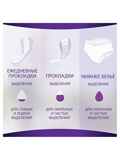 Прокладки женские Always, Незаметная защита Light, 12 шт, впитывающие, для взрослых, 0001040517