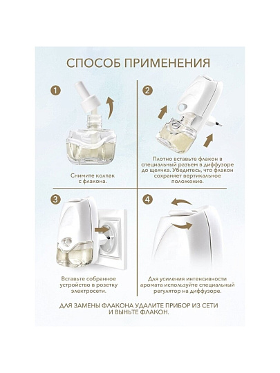 Аромадиффузор Breesal, 20 мл, Весенний букет, сменный блок, ELDF005