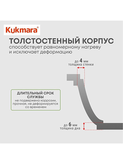 Кастрюля алюминий, антипригарное покрытие, 4 л, крышка стекло, Kukmara, Trendy style, к41tsml, малахит
