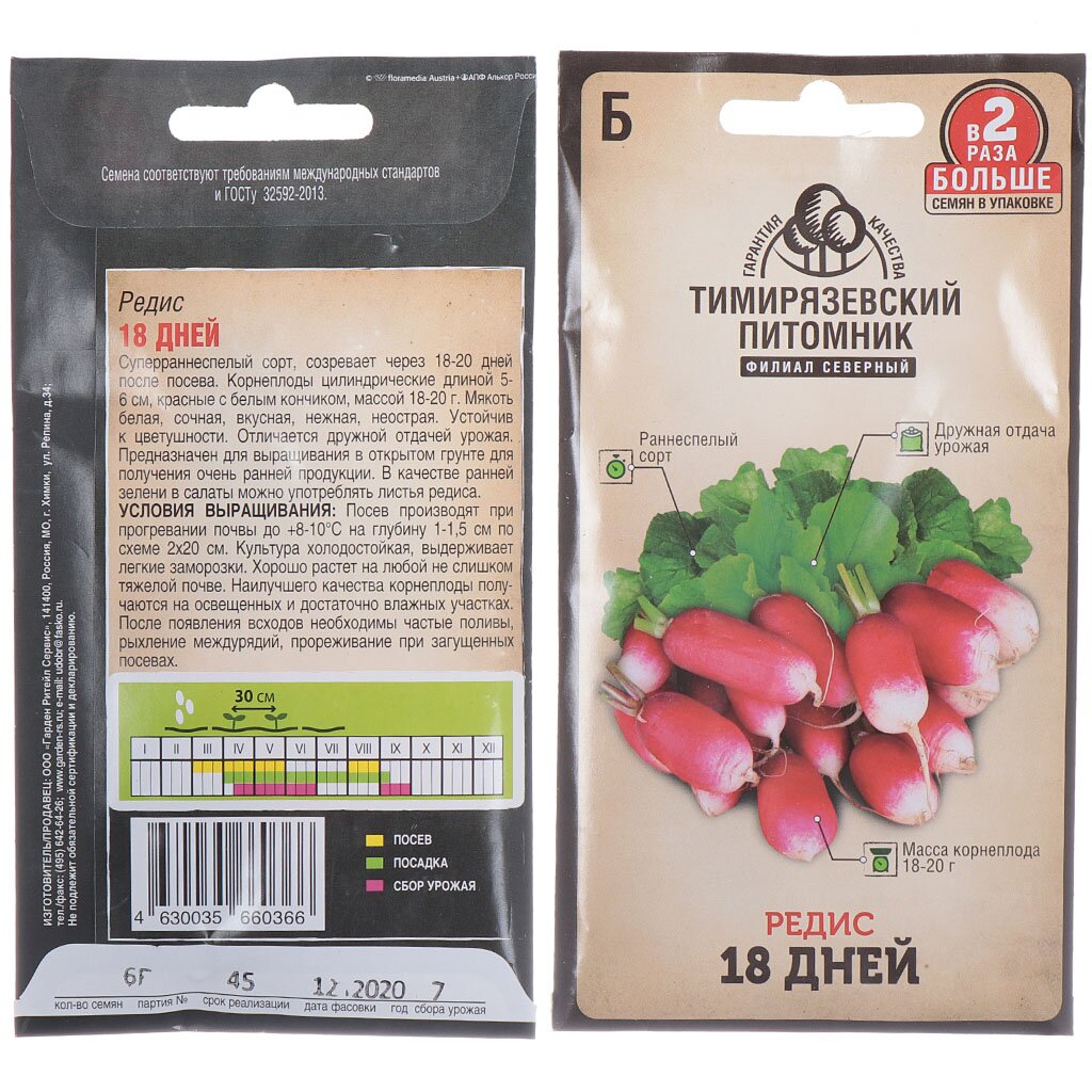 Семена Редис, 18 Дней, 6 г, цветная упаковка, Тимирязевский питомник