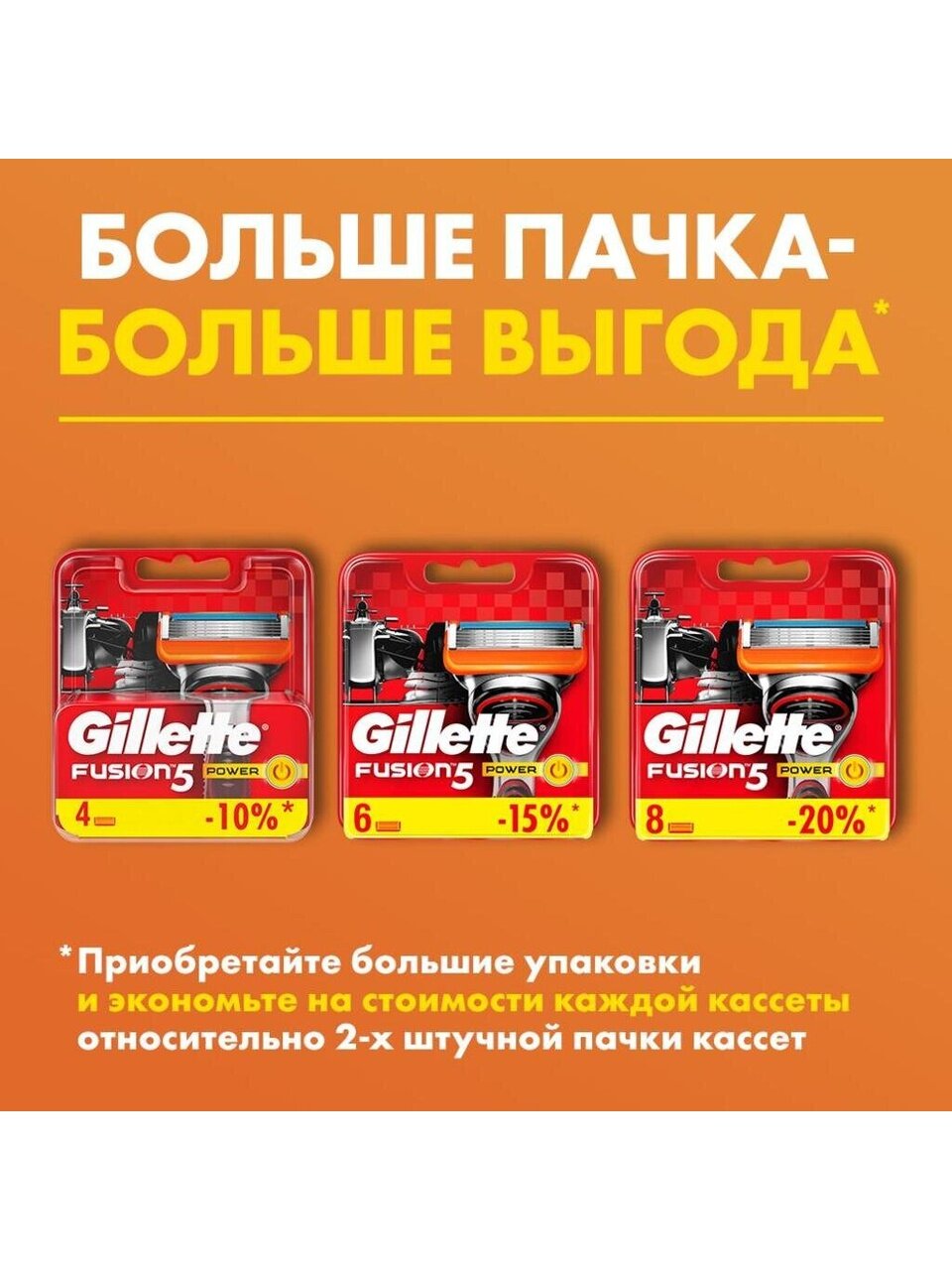 Сменные кассеты для бритв Gillette, Fusion Power, для мужчин, 4 шт