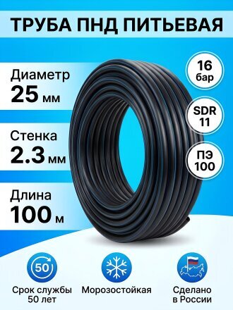 2.3 мм