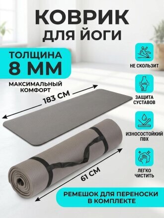 ПВХ