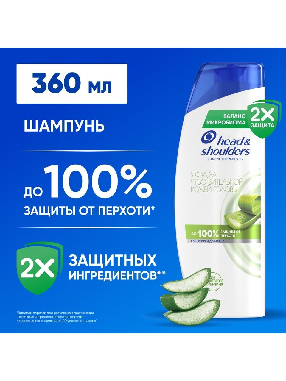 Шампунь Head &amp;amp; Shoulders, Уход за чувствительной кожей головы, против перхоти, 360 мл