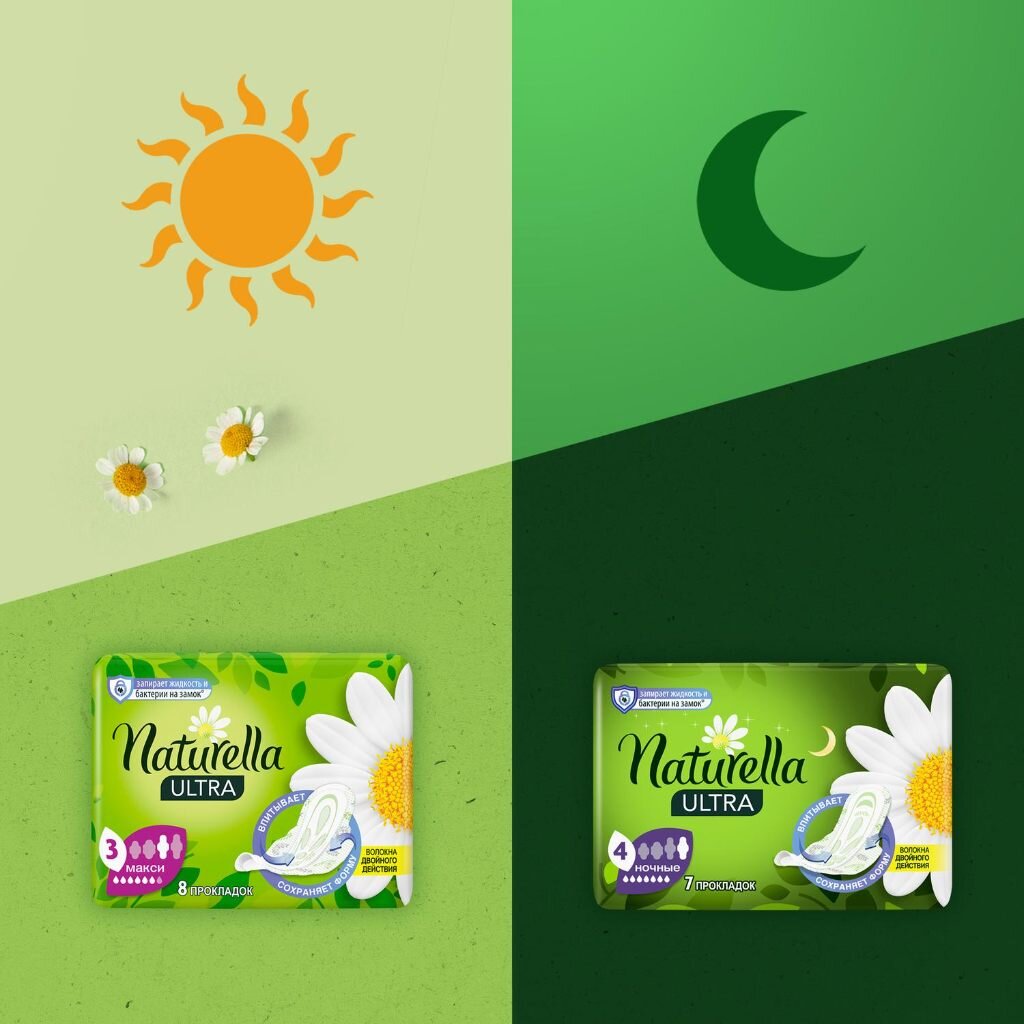 Прокладки женские Naturella, Ultra Maxi, 8 шт