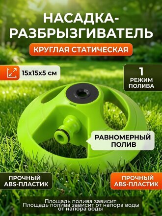 Насадка-разбрызгиватель 15х15х5 см, круглая, быстросъемная, в блистере с клипсой, Grandy, JS-2091