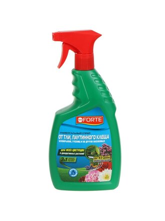 тля, паутинный клещ и другие насекомые