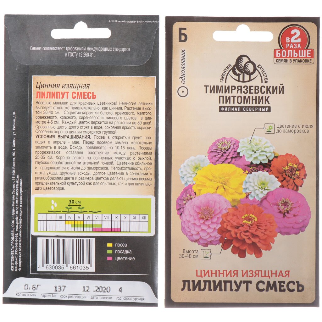 Семена Цинния Лилипут смесь, 0.6 г, в цветной упаковке Тимирязевский питомник