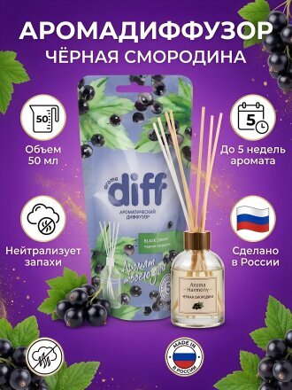 Чёрная смородина